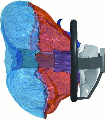 LS-DYNA Kompakt: CPM Airbag Modeling