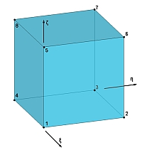 solid-element-png