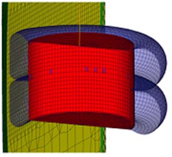 Pendulum Model