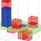 Sensitivity Analysis of non-linear models