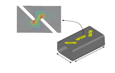 Advanced Damage Modeling: Orthotropic Materials